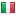 ristoritaly.it hosted country